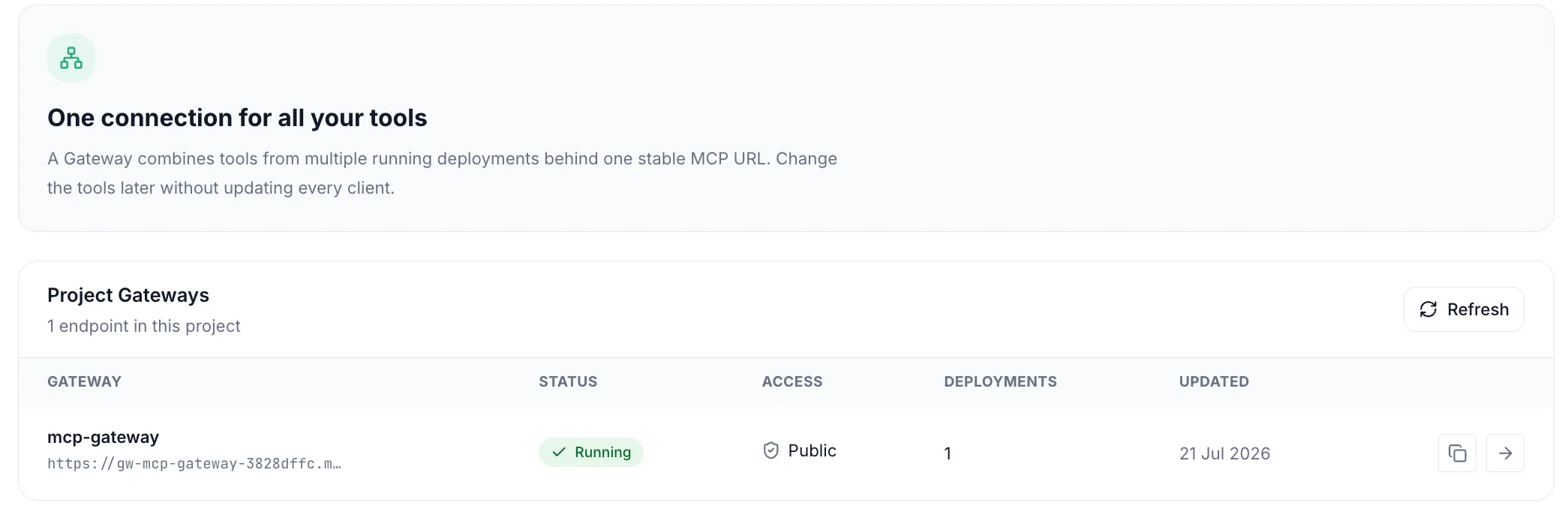 MCPLambda project Gateways showing a running unified MCP endpoint
